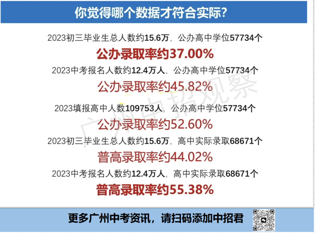 中考后的出路只有普高？考不上高中怎么办？广州中考升学路径全盘点！