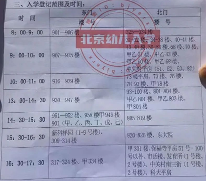 立即查看！海淀区热门小学怎么报名？2025年幼升小提前看您家孩子能上吗？