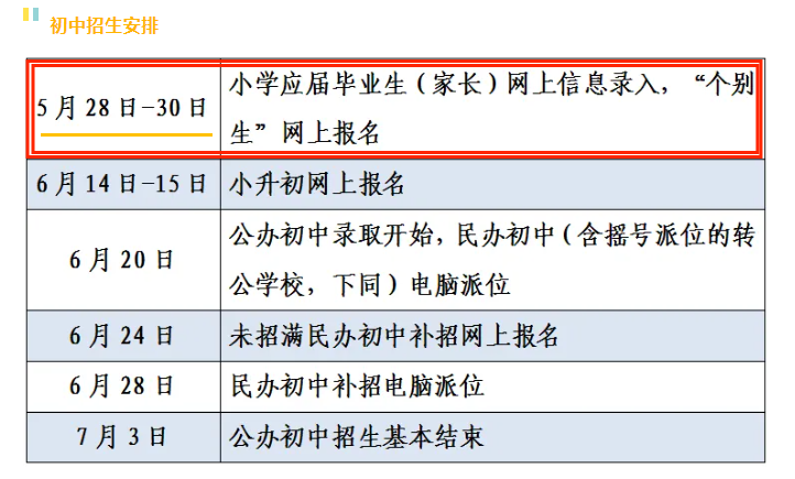 @2024淳安县户籍的小升初家长：“个别生”登记，别错过！
