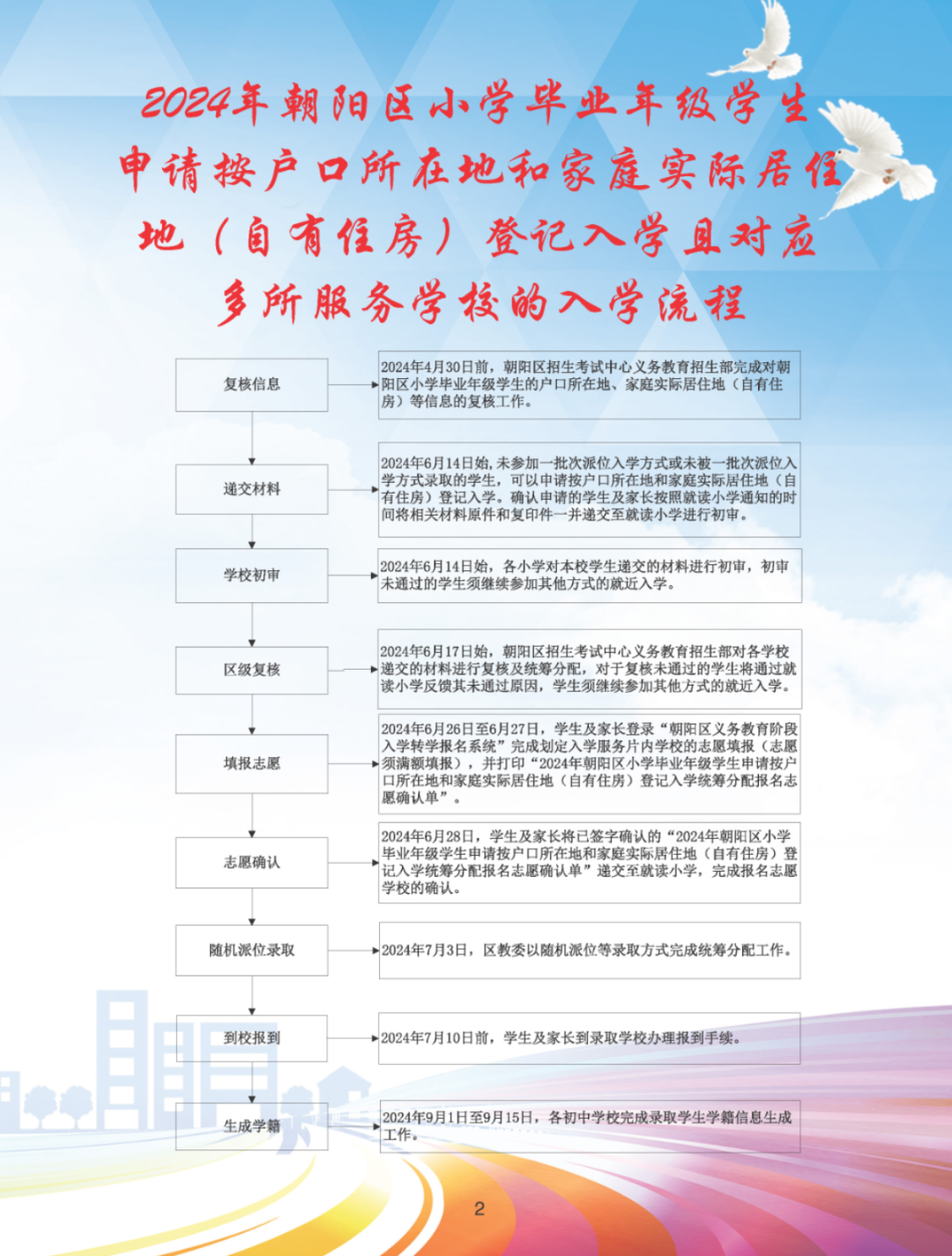 1714470767344035473.jpg 图片