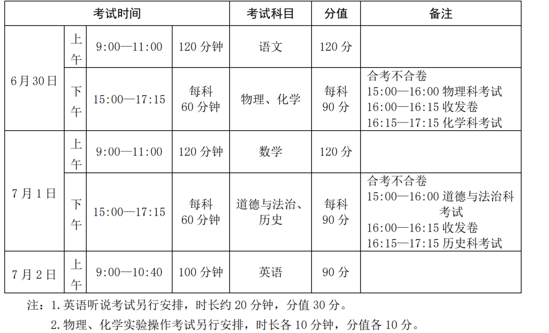 2024年广州中考各科考试时间安排！附各科试卷结构