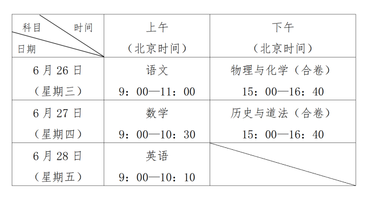 2024深圳中考/生地会考时间安排！卷面分值、结构一览！