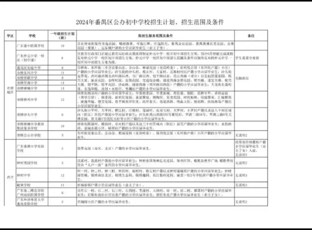 968942dd74034db0e9535f1c0b9b49c.jpg 图片
