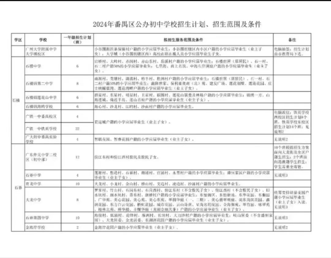 c25234e239c8dd0b2557eeeb91e2f32.jpg 图片