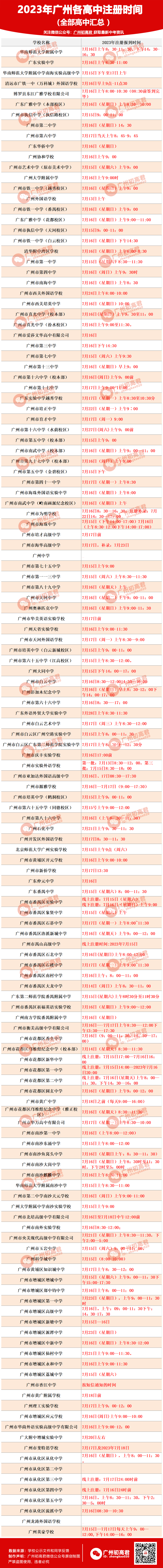广州各高中注册时间