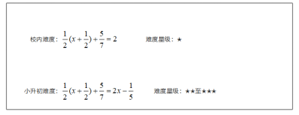 广州小升初择班考什么？备考资料推荐