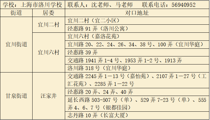 上海市洛川学校（小学部）2024招生简章！