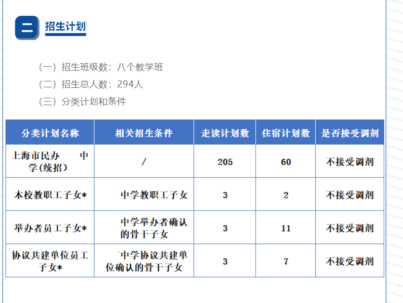 只要思想不滑坡，办法总比困难多