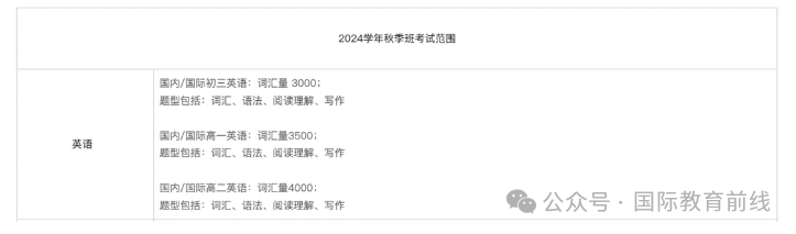 不容错过！如何准备上海国际高中入学考？