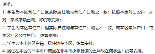 回黄浦区就读初中预备班对口入学