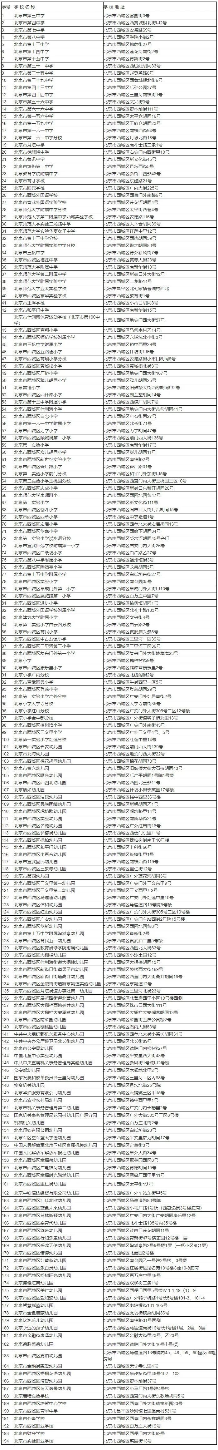 西城区小学及幼儿园地址一览表！2025年家长提前看！