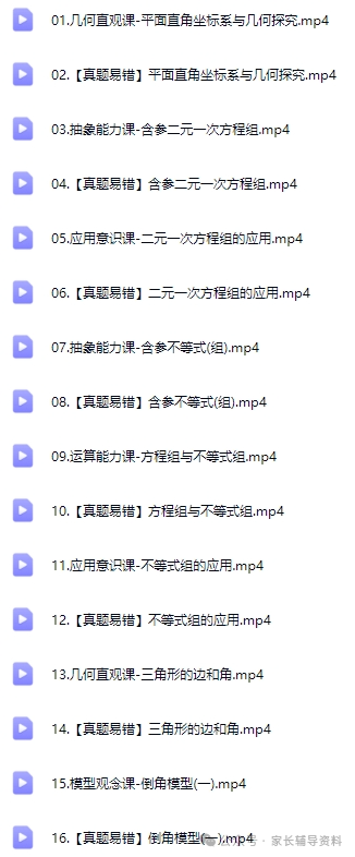 【2024春下】初一数学A+班 朱韬