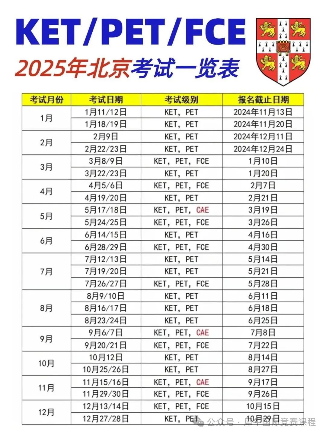 北京小升初KET/PET成绩要求、25年报名时间/方式/费用、培训课程