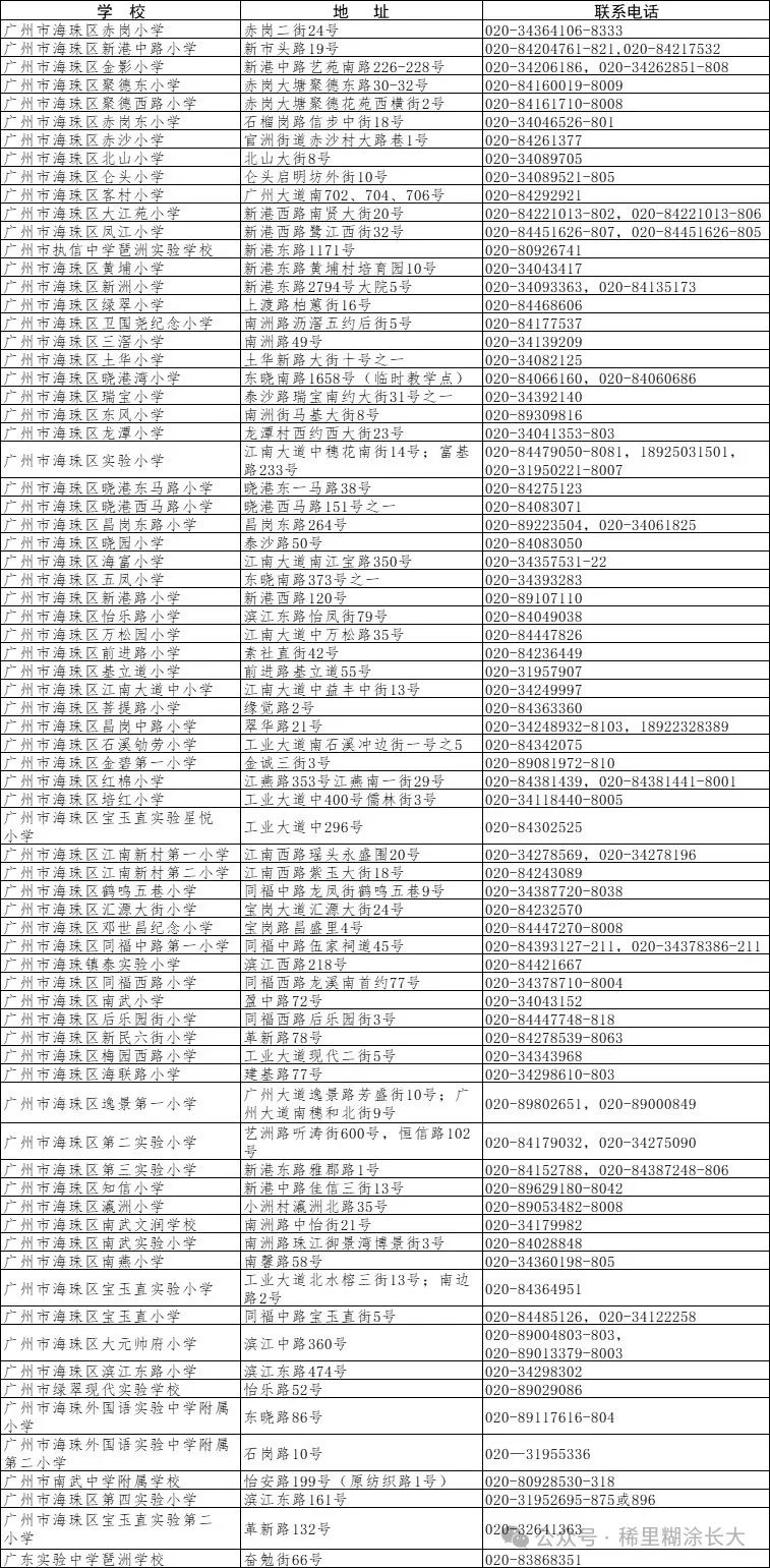 电话一览表.jpg