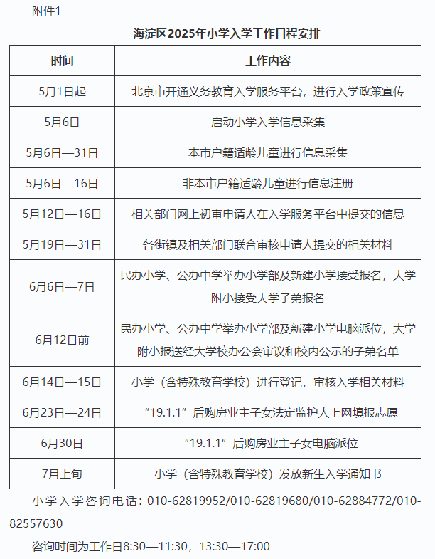 务必知晓！2025年海淀区幼升小入学时间安排表公布！这些节点千万要注意...