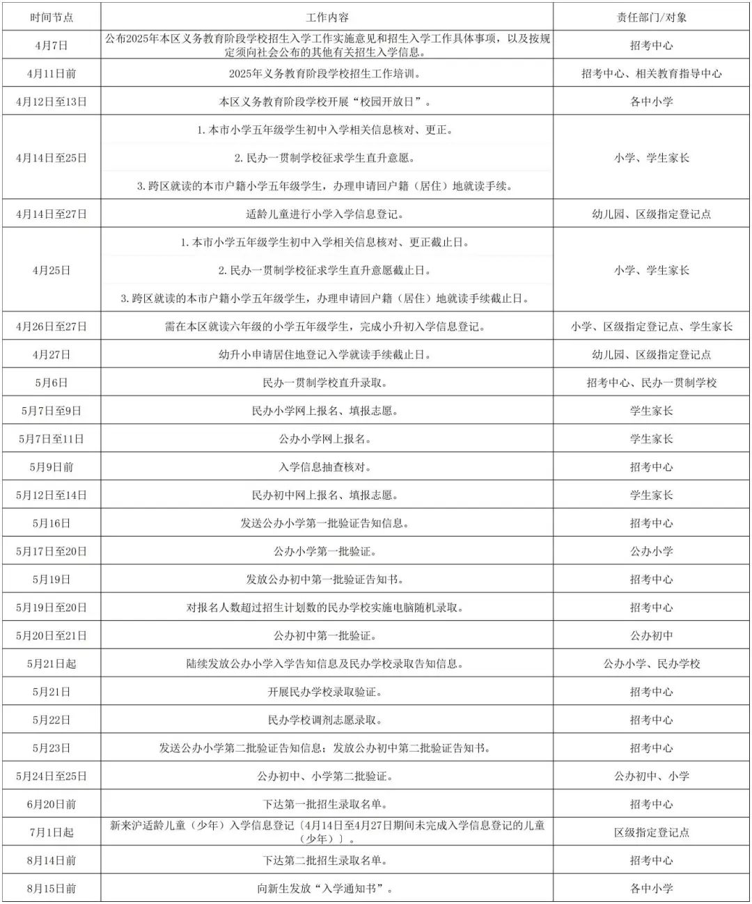 工作簿4_Sheet1.jpg