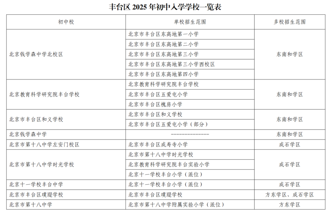 6cd7249f0010ccfe6df0fc0e13bf83c.png