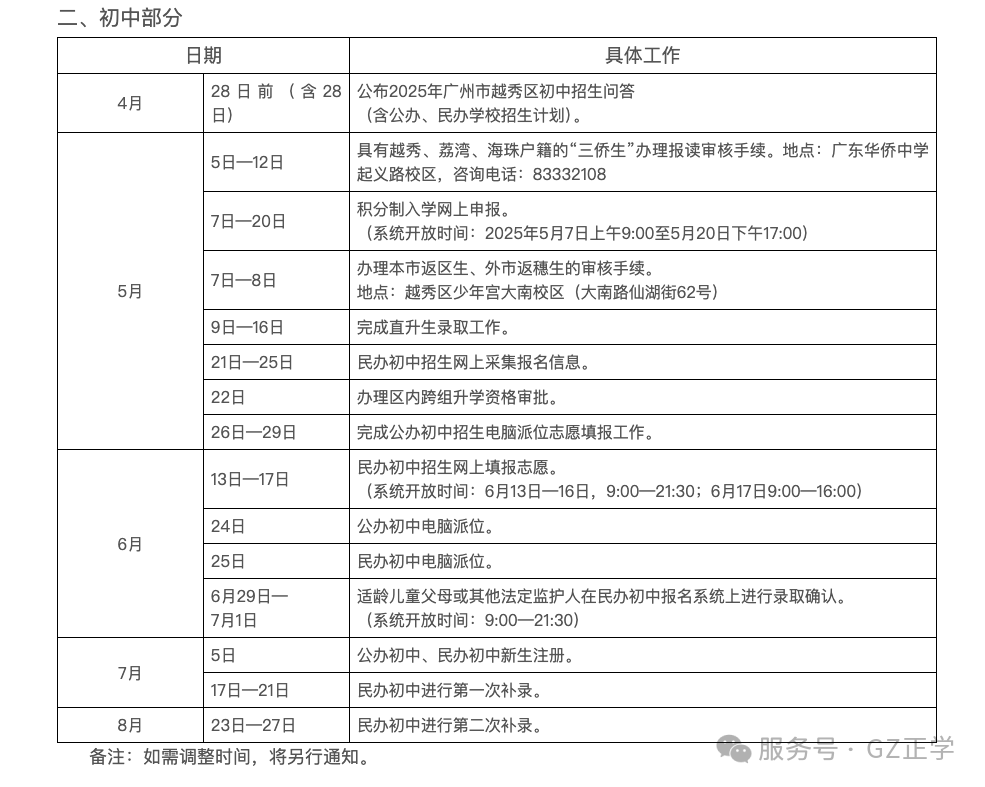 2025年广州越秀区小升初招生日程安排