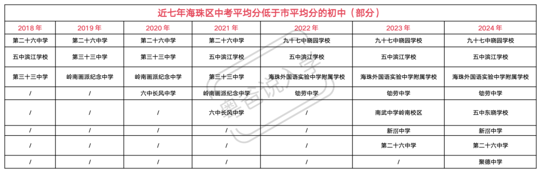 工作簿4_Sheet1(7).png