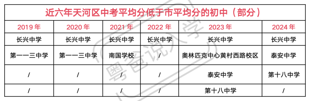 工作簿4_Sheet1(16).png