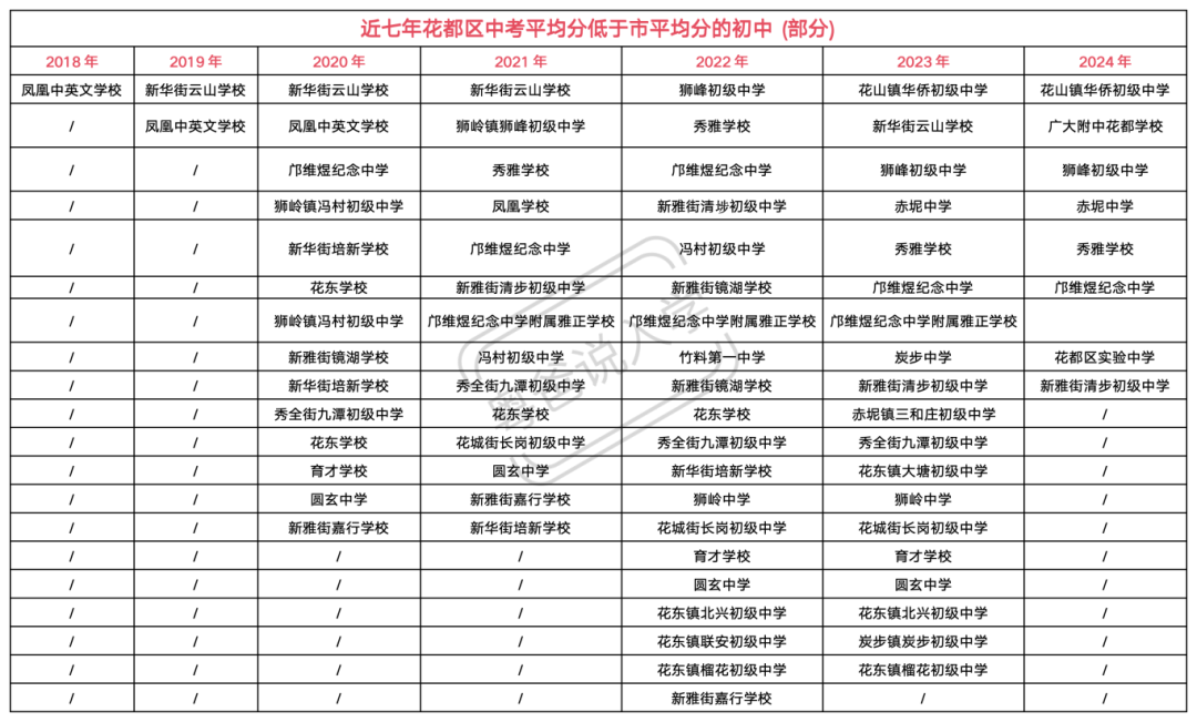 工作簿4_Sheet1(9).png