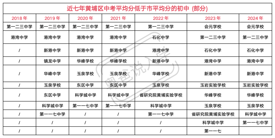 工作簿4_Sheet1(14).png