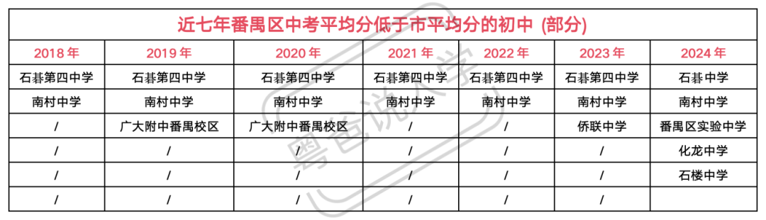 工作簿4_Sheet1(1).png