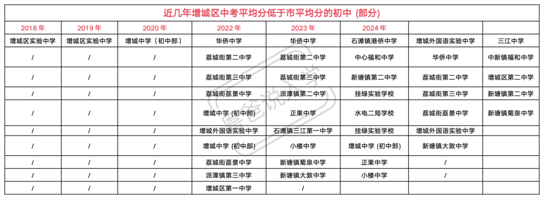 工作簿4_Sheet1(10).png