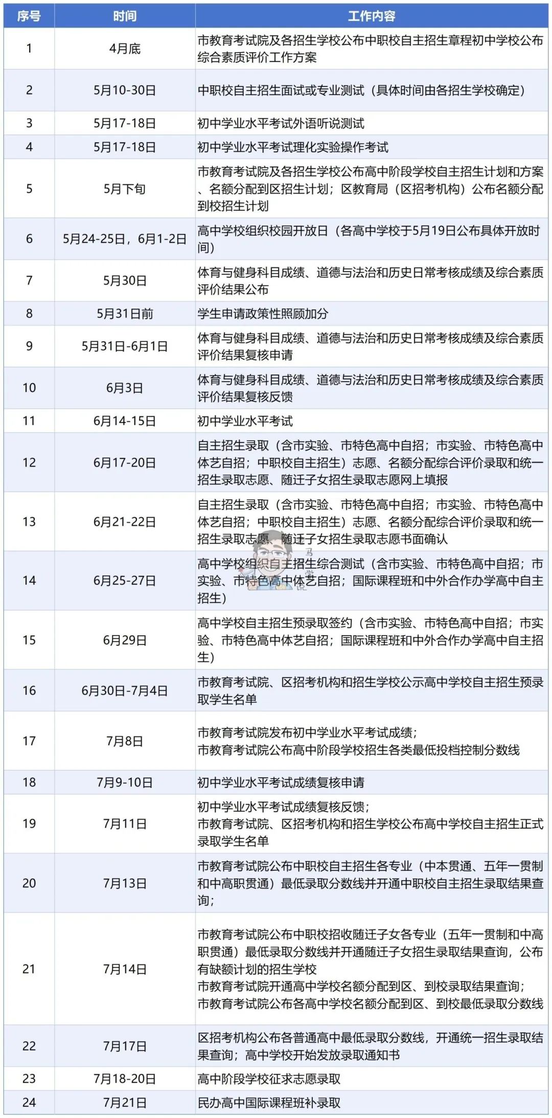 工作簿1_Sheet2.jpg
