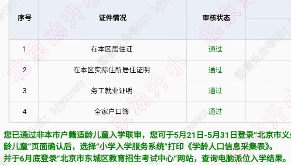 报名倒计时！2025年北京幼升小多区审核结果可查！今年入学家长速看→