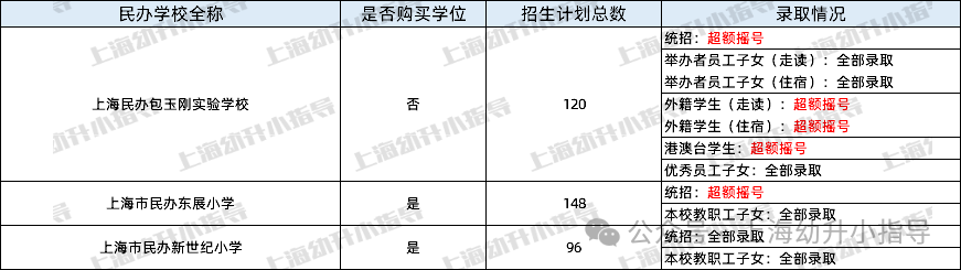 5BE0F5CB-2C9C-428e-81CC-2926512FA586.png