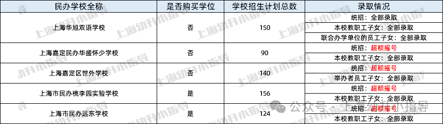 1B22E9E9-5ED3-44fb-B0C6-B7385C6D9AC5.png