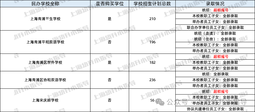 707D52F1-B040-4ae2-AC8A-332B9CCD1B11.png