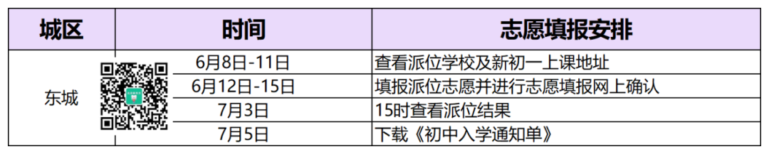 5月_0516各区小升初时间安排.png