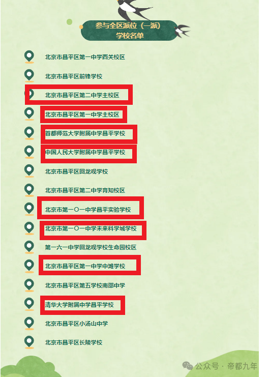 2025昌平小升初择校派位建议：海淀六小强昌平学校成热点