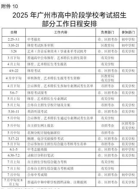 2025广州中考志愿填报已结束！中考各科考试时间务必知晓！