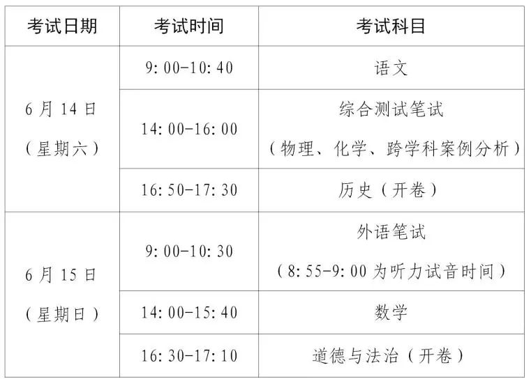 中考｜2025年上海中考即将举行，这份考前提醒请收好！