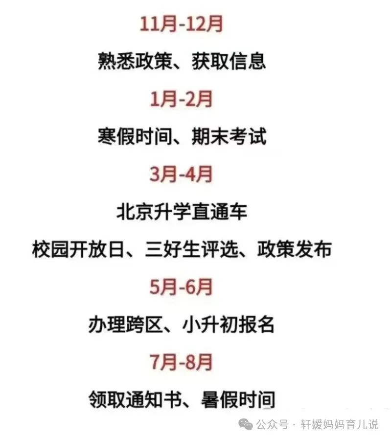 2025北京小升初的流程和时间节点