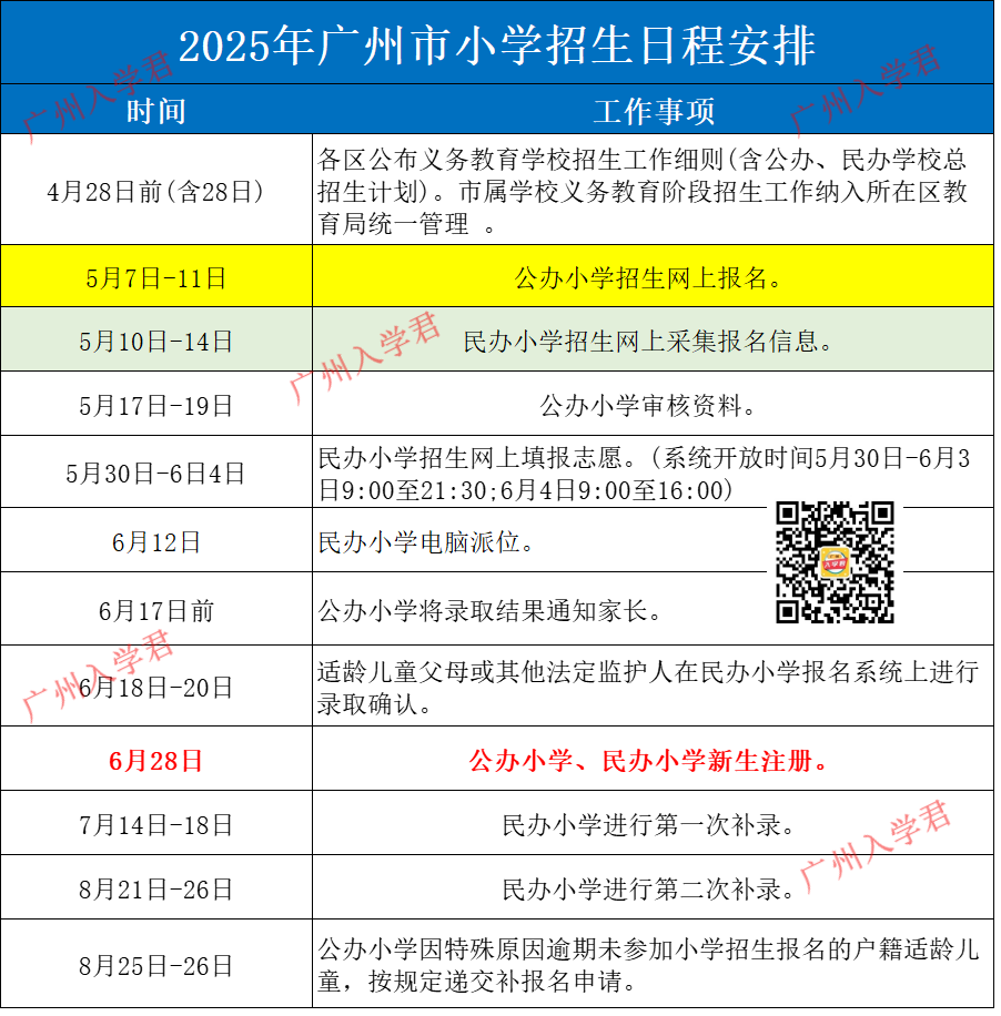 2025年广州民办小学摇号结果公布！如何查询？录取后请在规定时间内确认！