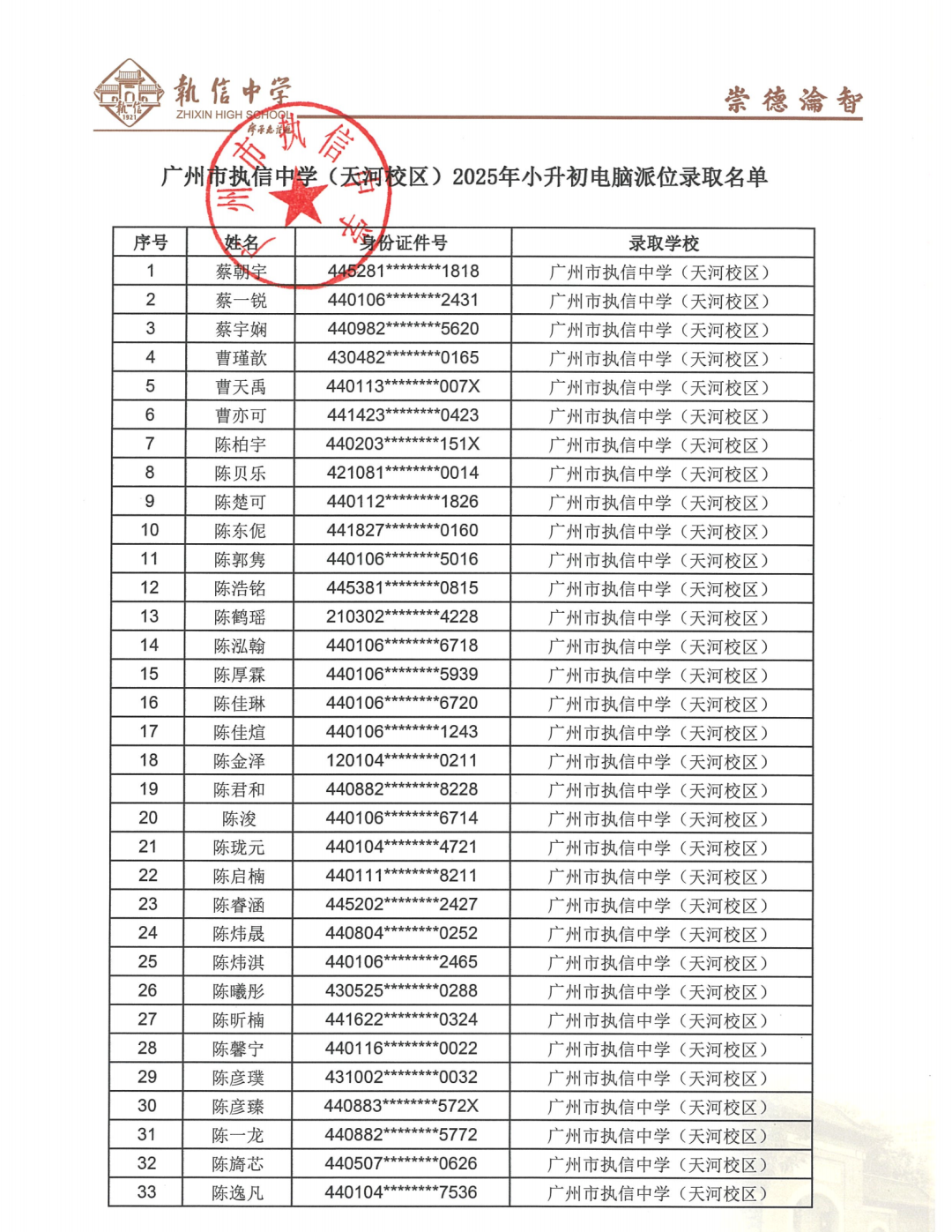 广州市执信中学（天河校区）2025年小升初电脑派位录取名单公布