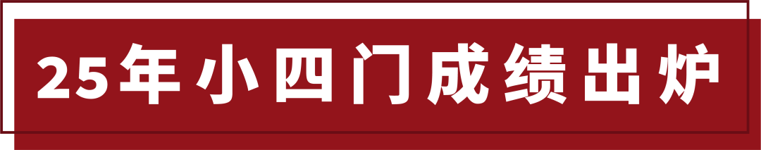 重磅！2025北京中考小四门成绩发布！附7区初二考试时间——
