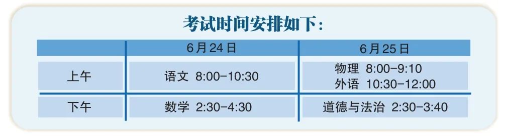 加油！通州7397名少年明起中考！考场分布、考试安排——