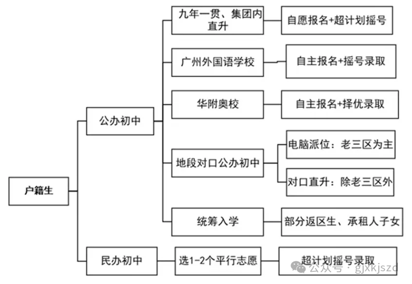 ab55d4141ded982b7a5472501ce95f02.png