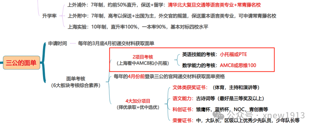 cab3f6234c4f0d6c7f71f949b6a7008.png