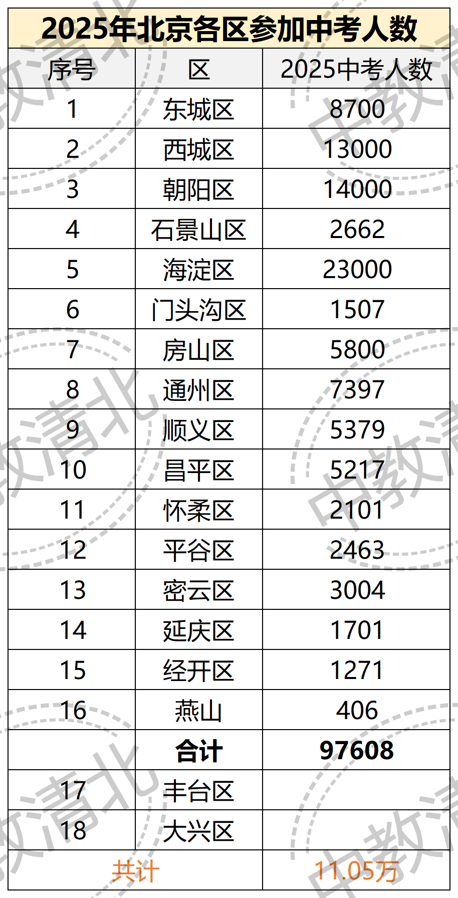 微信图片_2025-06-29_194913_499_Sheet1.png