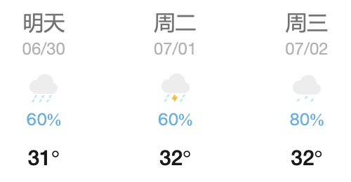 明日中考，12个终极提醒考前必读！转给身边的考生！