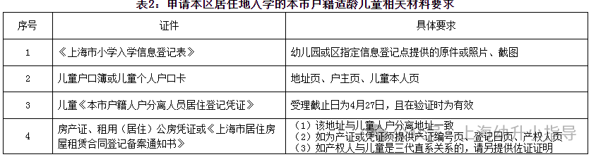 1745314673985.png