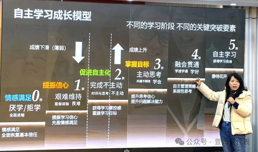 幼升小名校1700人选60人 ，3分钟咋选拔？
