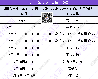 八少八素招生流程参考