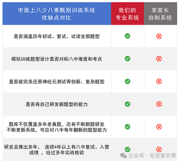 bsbs对比2.png